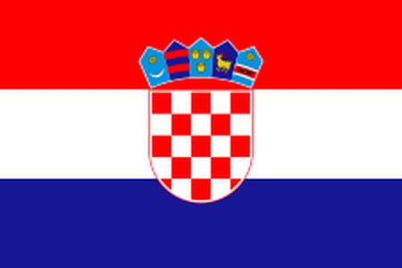 Puntuación de Croacia